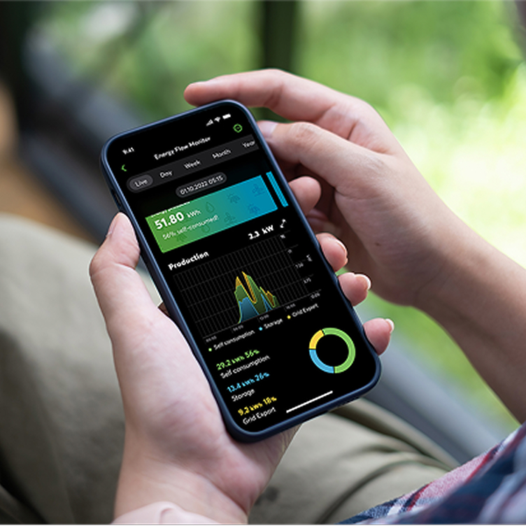 Gestion de l'énergie